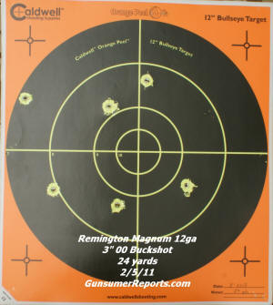 Remington 870 Review